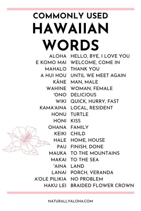 Bawiin Meaning .
